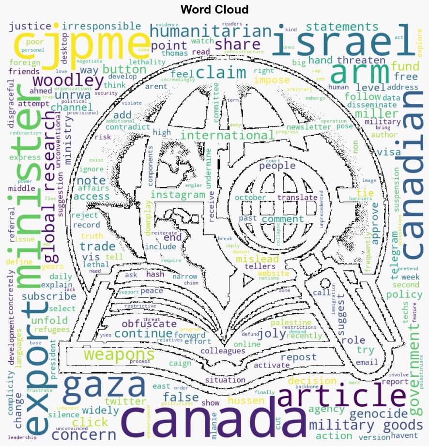 Government Misleading Canadians on CanadaIsrael Arms Trade Aid to Gaza - Globalresearch.ca - Image 1