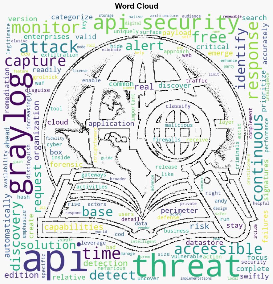Graylog API Security enables organizations to identify and classify APIs - Help Net Security - Image 1
