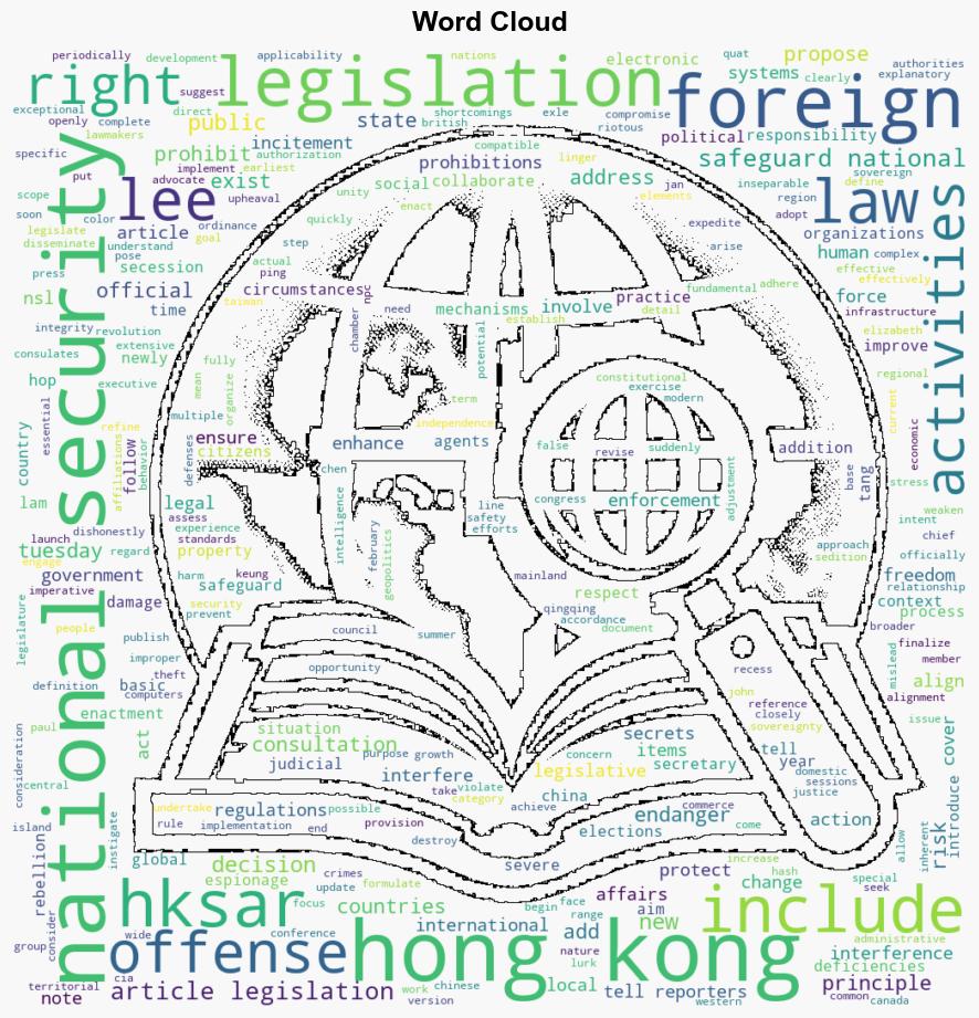 HK begins public consultation regarding Article 23 adds new items including prohibitions on foreign interference - Globalsecurity.org - Image 1