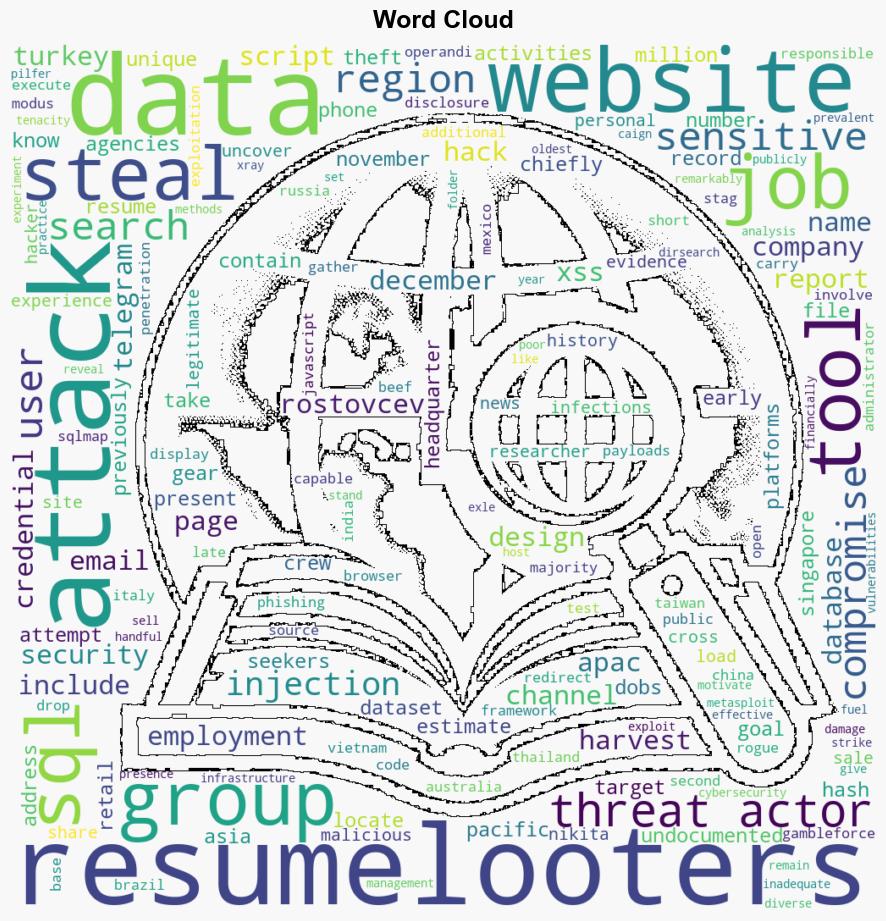 Hackers Exploit Job Boards in APAC Steal Data of Millions of Job Seekers - Internet - Image 1