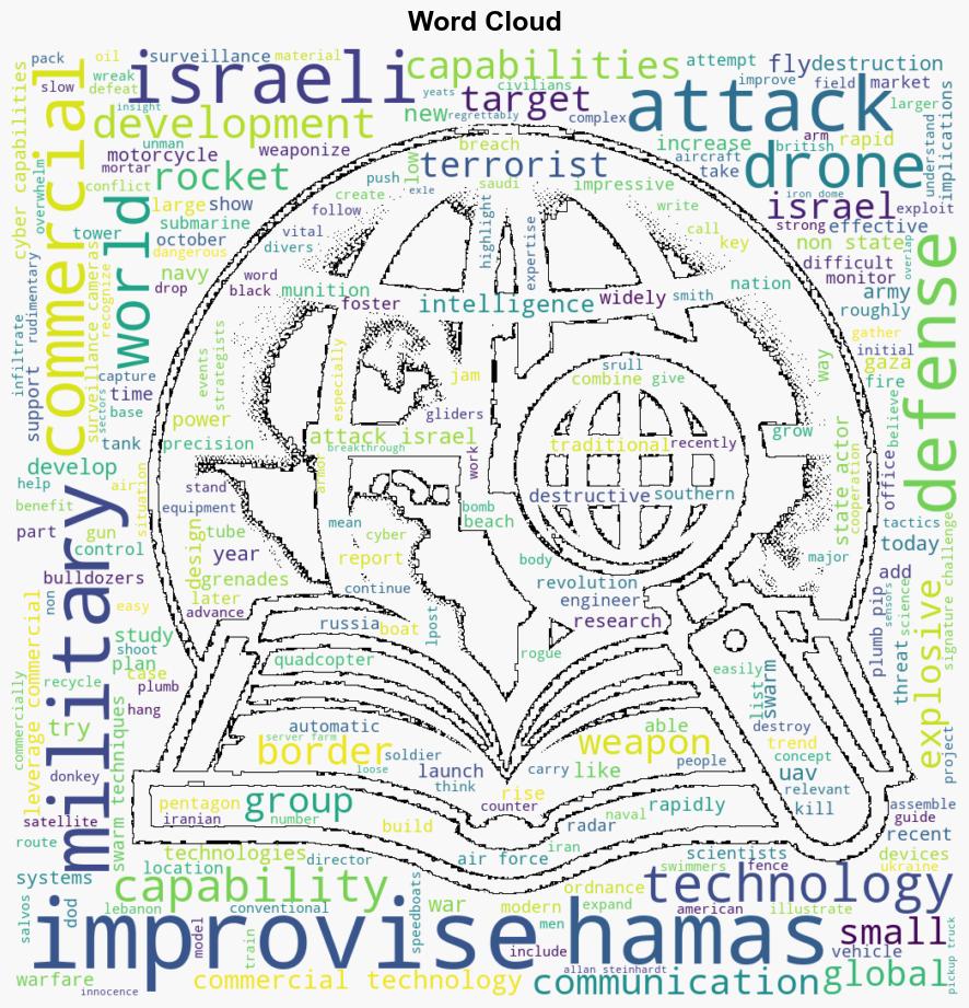 Hamas Attack on Israel an Improvised Everything Case Study - Smallwarsjournal.com - Image 1