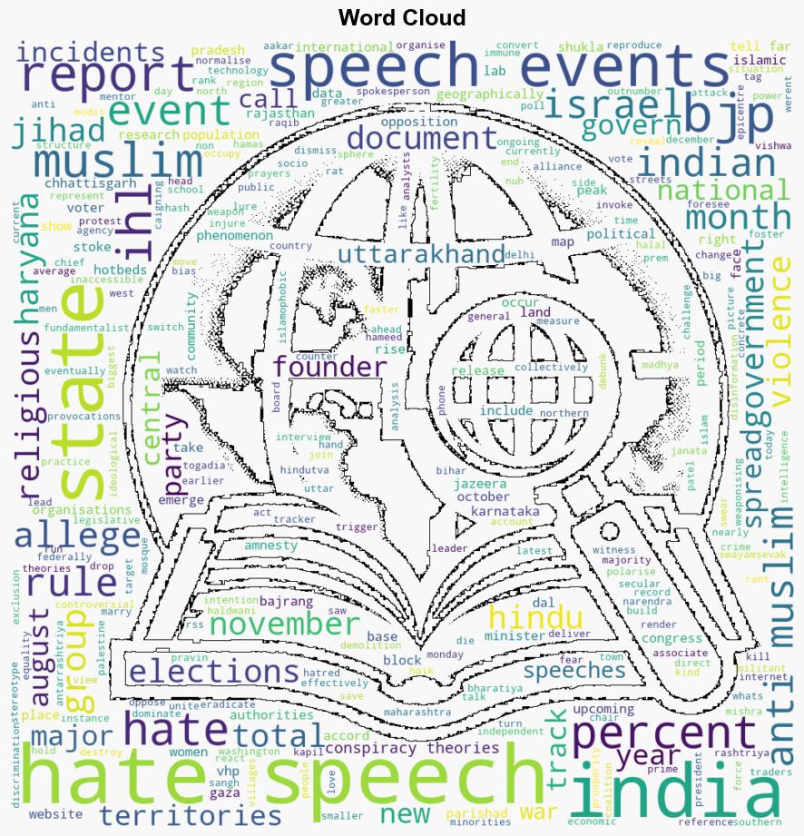 Hamas to halal How antiMuslim hate speech is spreading in India - Al Jazeera English - Image 1