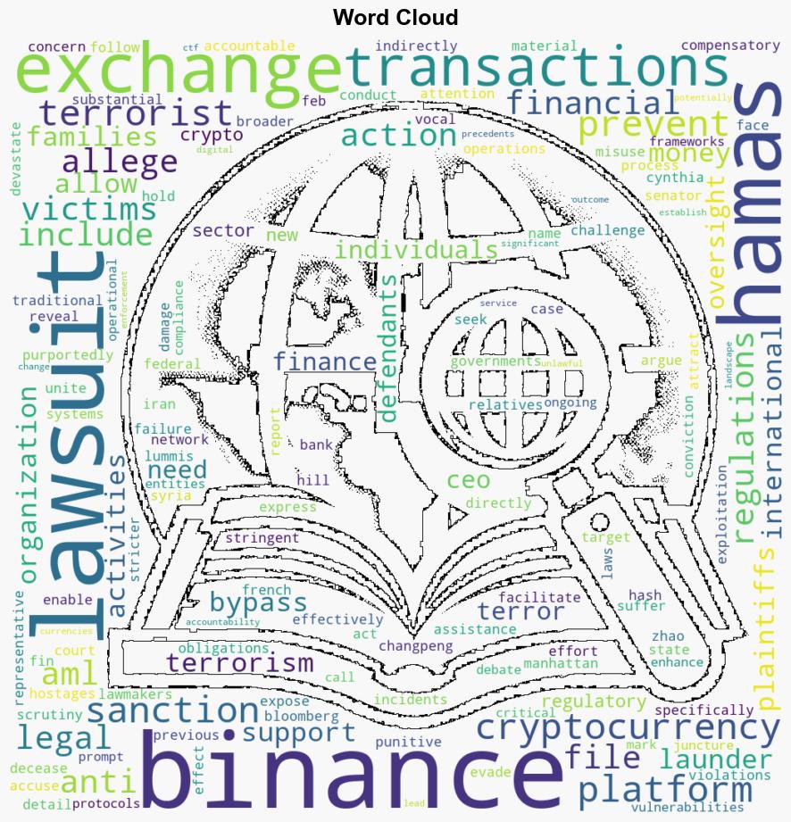 Hamas victims file class action against Binance over allegedly facilitating terrorism financing - CryptoSlate - Image 1