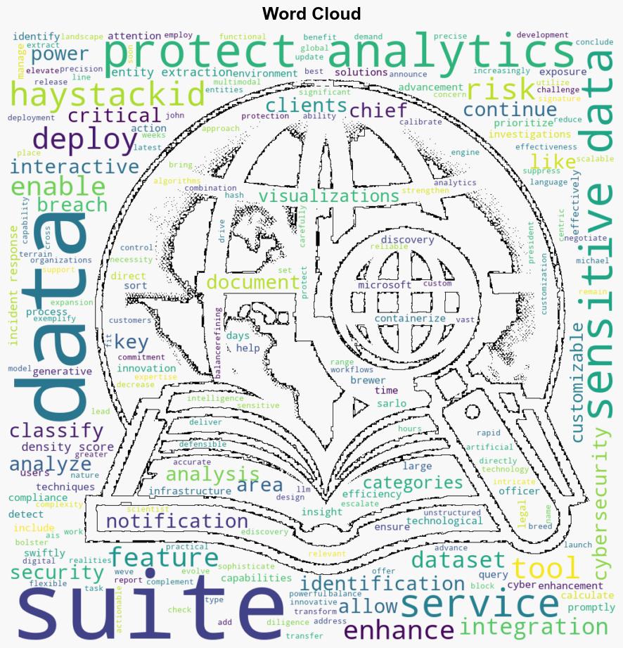 HaystackID enhances Protect Analytics AI Suite to strengthen data analysis - Help Net Security - Image 1