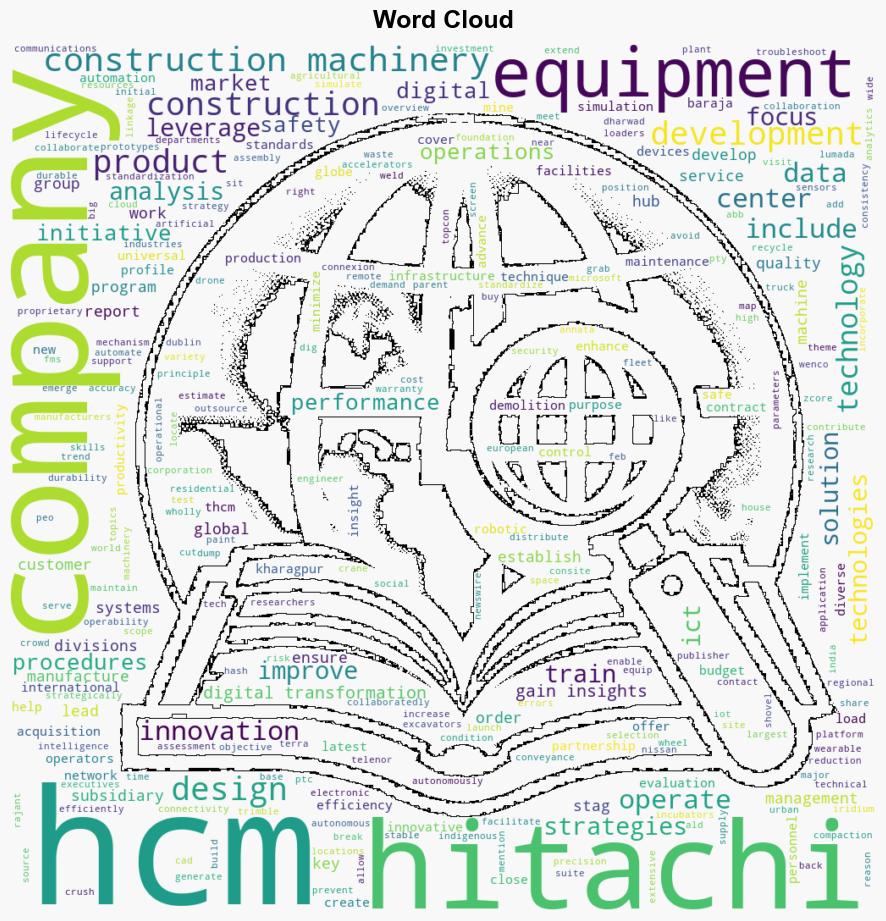 Hitachi Construction Digital Transformation Strategy Analysis Report 2023 Innovation Programs Technology Initiatives Estimated ICT Budget and Major ICT Contracts - GlobeNewswire - Image 1