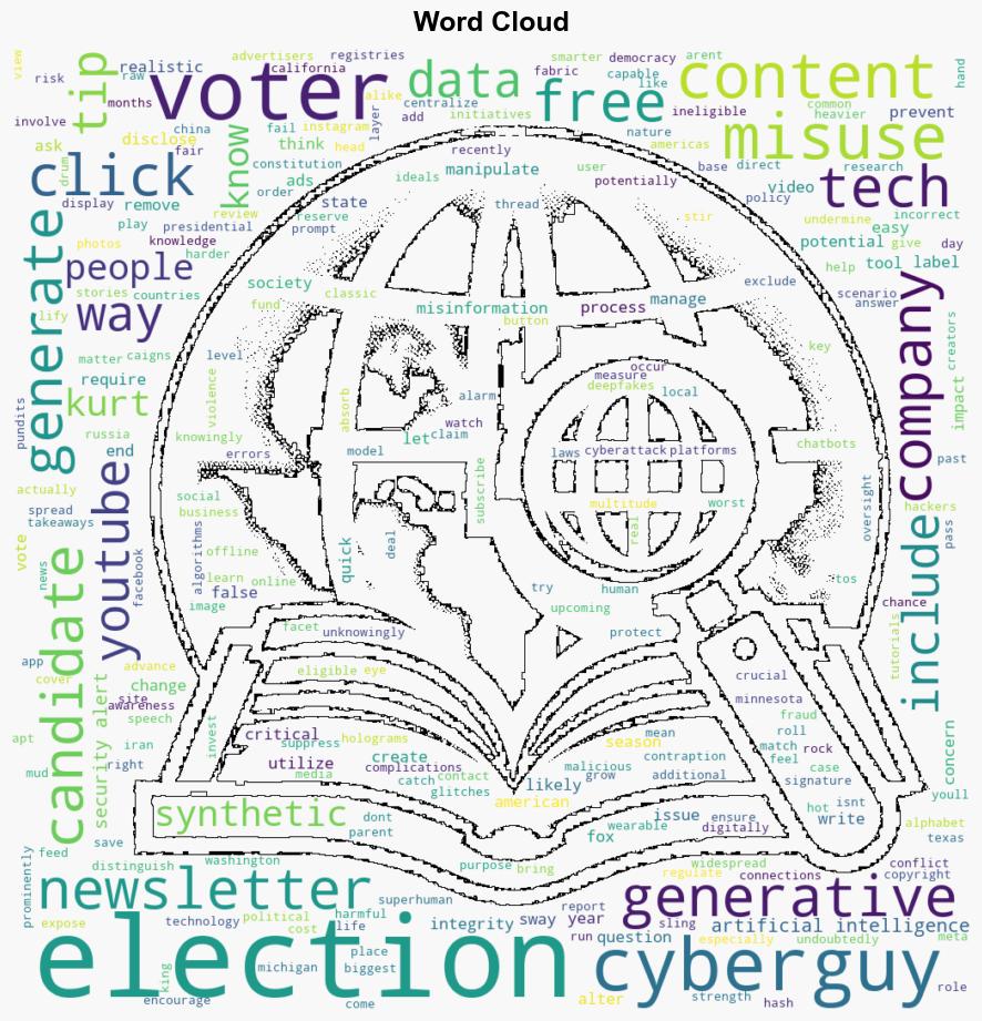 How AI could manipulate voters and undermine elections threatening democracy - Fox News - Image 1