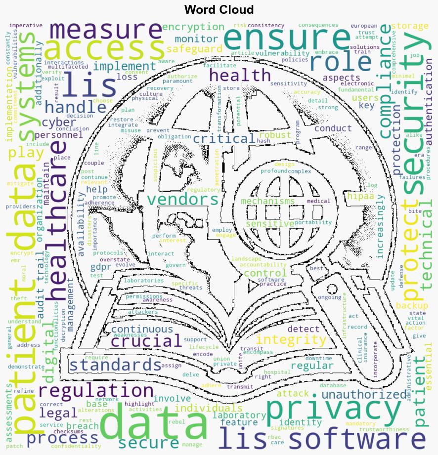 How Laboratory Information Systems Address Security Privacy Concerns - Bitrebels.com - Image 1