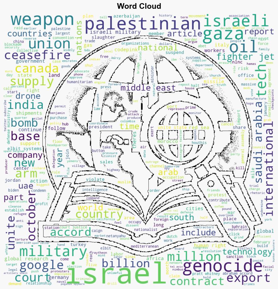 How Nations Could End Israeli Genocide Stop the Weapons Stop the Oil Stop the Tech - Globalresearch.ca - Image 1