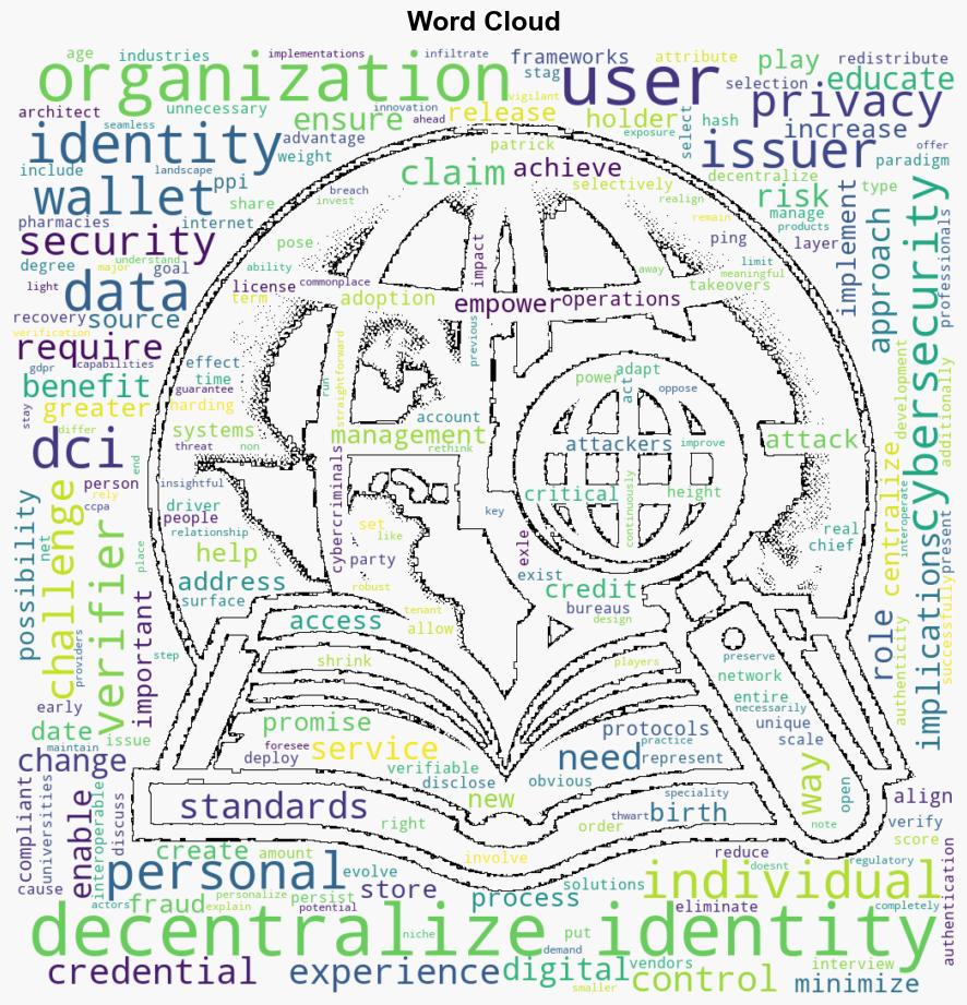 How decentralized identity is shaping the future of data protection - Help Net Security - Image 1