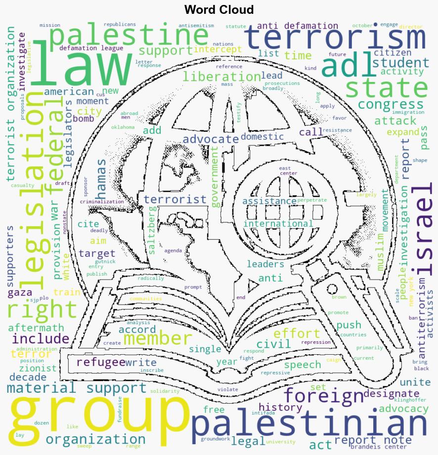 How the ADLs AntiPalestinian Advocacy Helped Shape US Terror Laws - The Intercept - Image 1