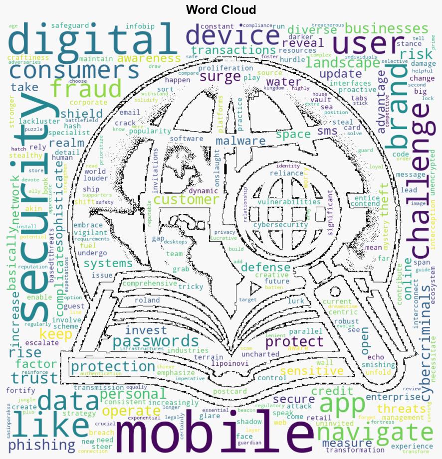 How the use of mobile devices is changing the cybersecurity landscape QA - BetaNews - Image 1