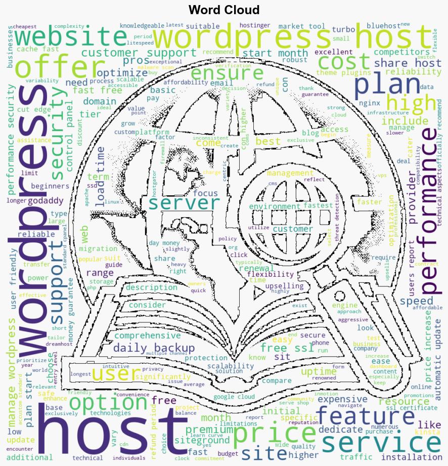 How to Find the Best WordPress Hosting For Your Needs A Comprehensive Guide - Jeffbullas.com - Image 1