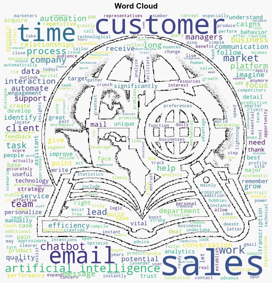 How to Use AI for Sales Automation - ReadWrite - Image 1