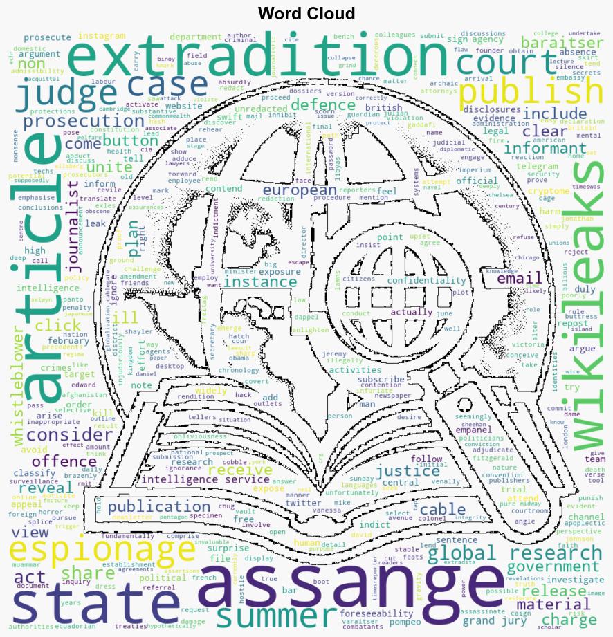 Identifying Imperial Venality Day One of Julian Assanges High Court Appeal - Globalresearch.ca - Image 1