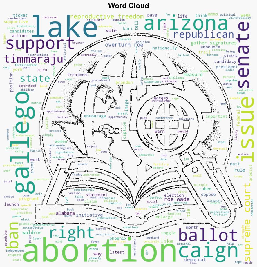 In Arizona abortion politics are already playing out on the Senate campaign trail - NPR - Image 1