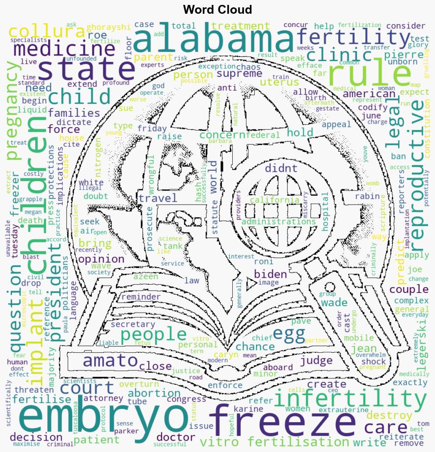 In US a state court ruling on IVF echoes far beyond Alabama - The Indian Express - Image 1