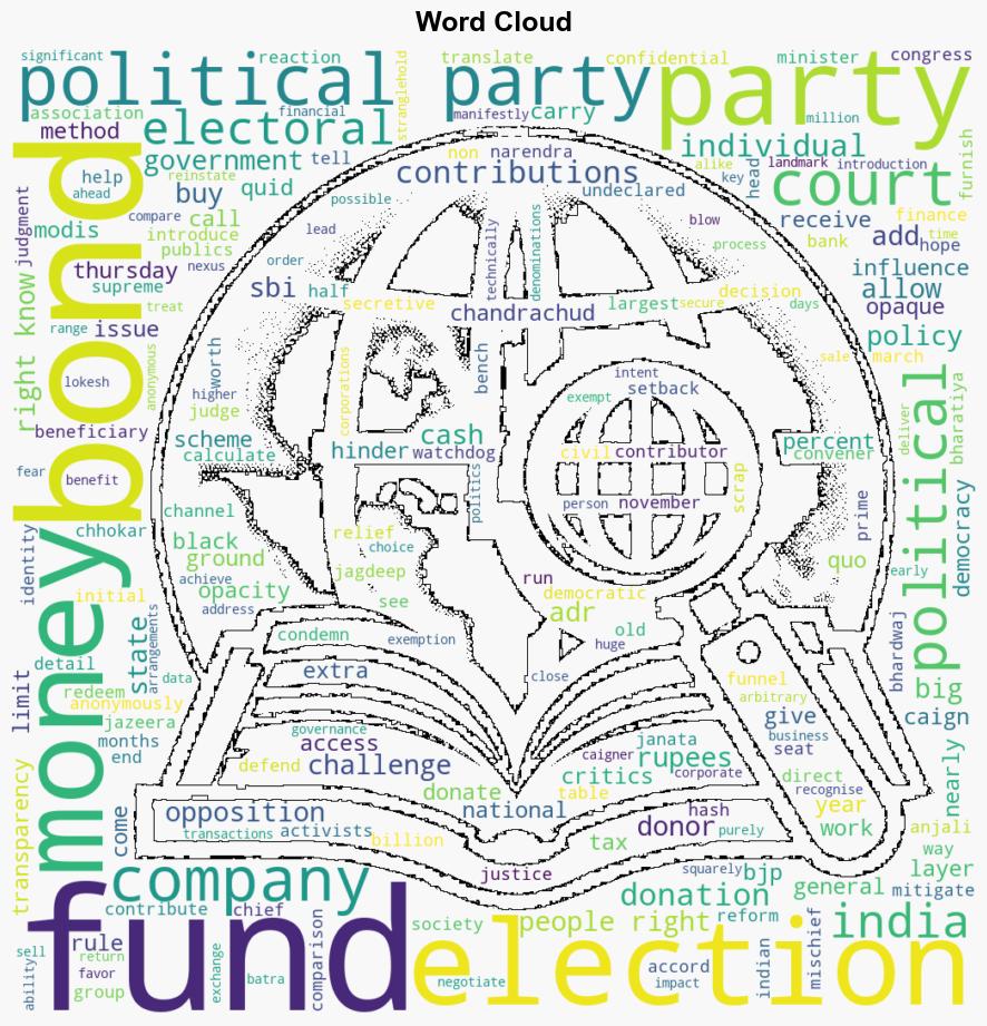 Indias Supreme Court scraps electoral bonds calls it unconstitutional - Al Jazeera English - Image 1