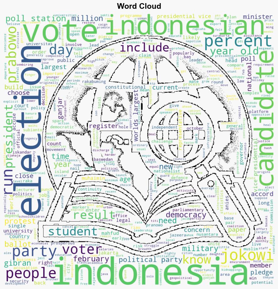 Indonesian elections 2024 All you need to know - Al Jazeera English - Image 1