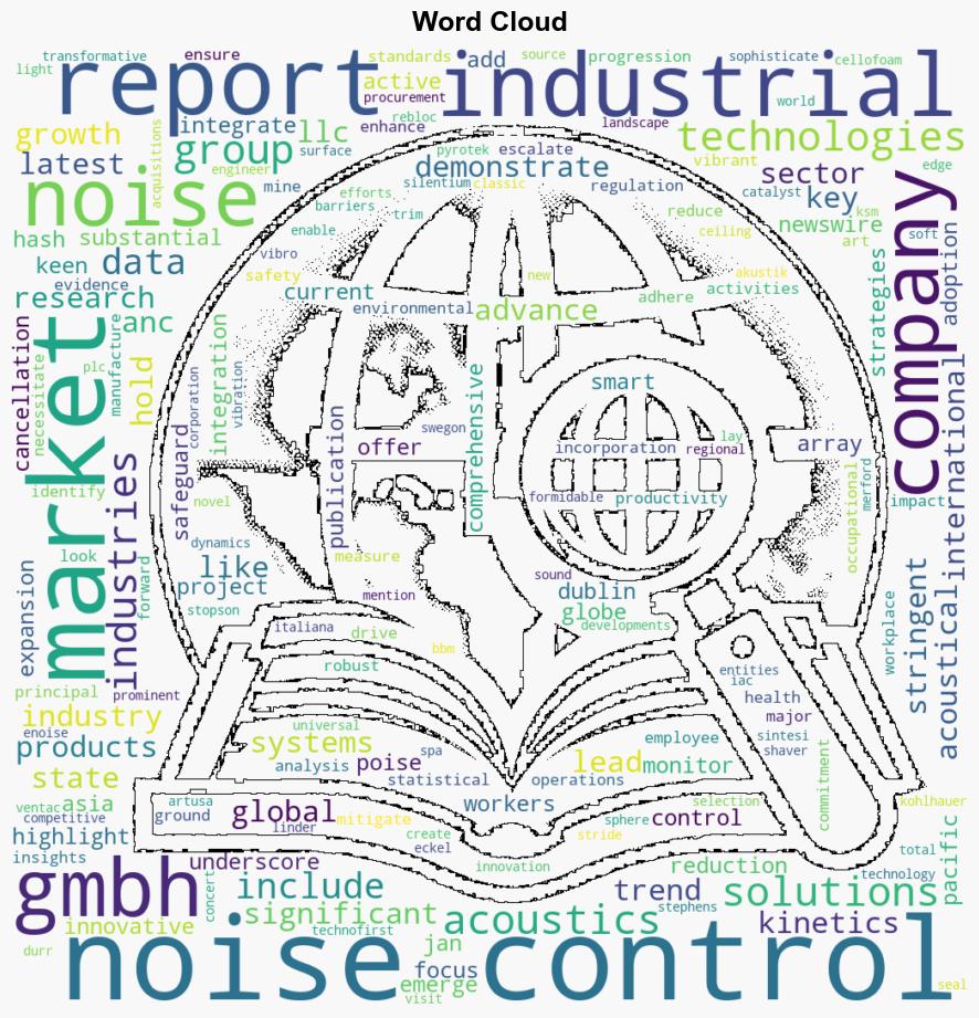 Industrial Noise Control Market to Expand Driven by Innovative Trends and Manufacturing Sector Growth - GlobeNewswire - Image 1