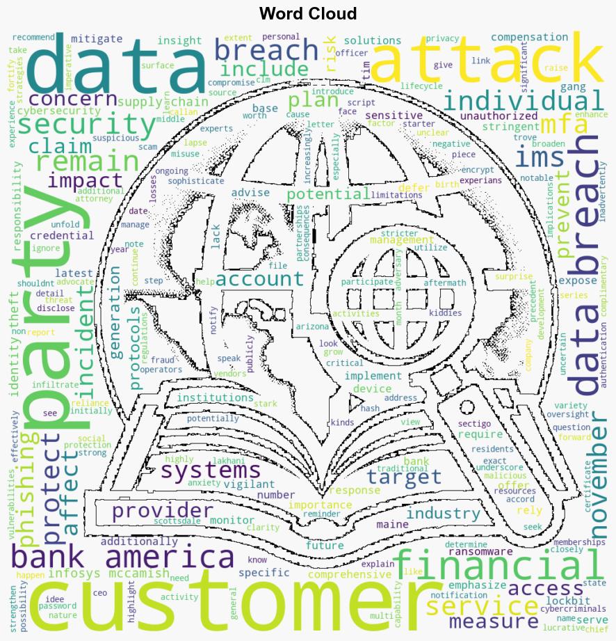 Infosys Data Breach Impacts 57000 Bank of America Customers - HackRead - Image 1