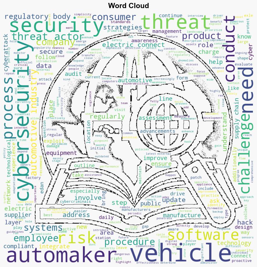 Integrating cybersecurity into vehicle design and manufacturing - Help Net Security - Image 1