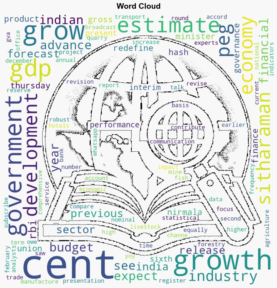 Interim Budget 2024 Nirmala Sitharaman redefines GDP focuses on more comprehensive approach - The Times of India - Image 1