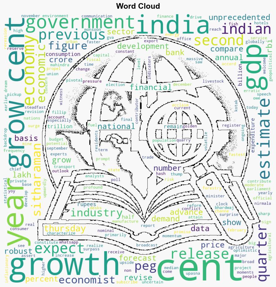 Interim Budget Nirmala Sitharaman says next five years will be of unprecedented development for India - The Times of India - Image 1