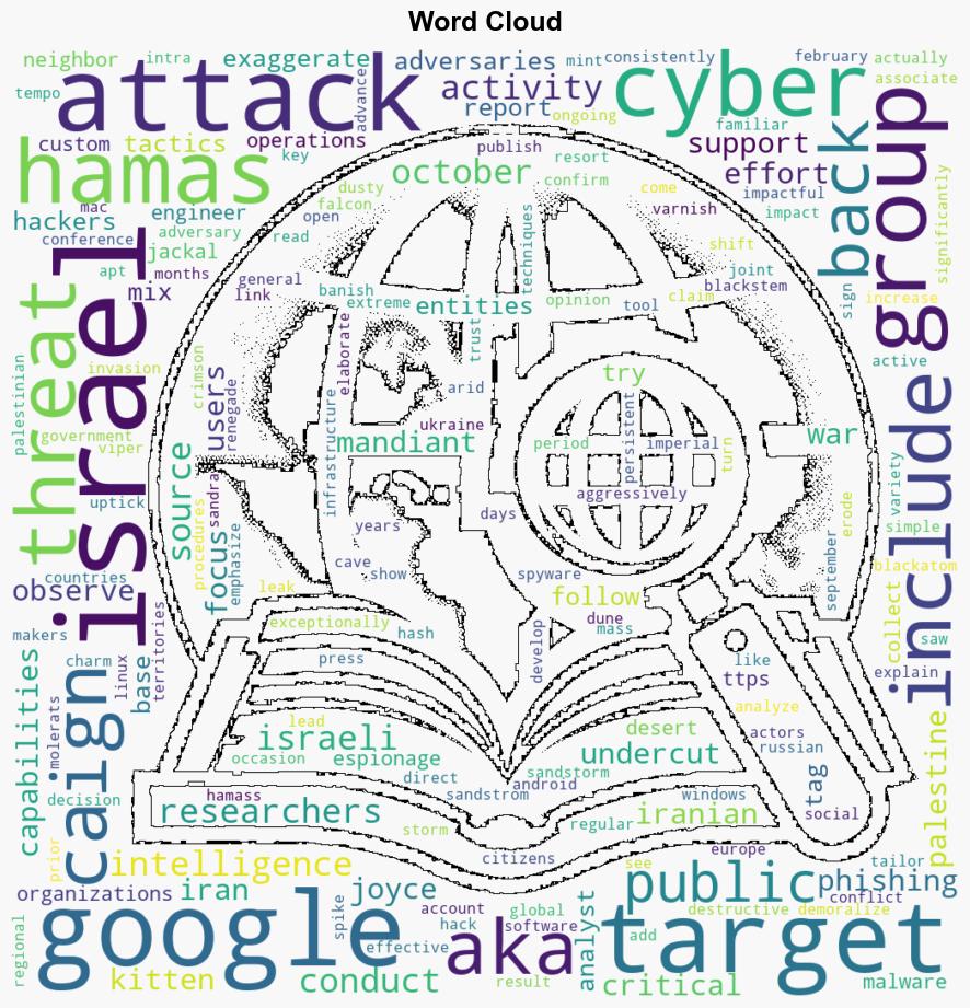 Iranian Hackers Target Israel and US to Sway Public Opinion in Hamas Conflict - Infosecurity Magazine - Image 1