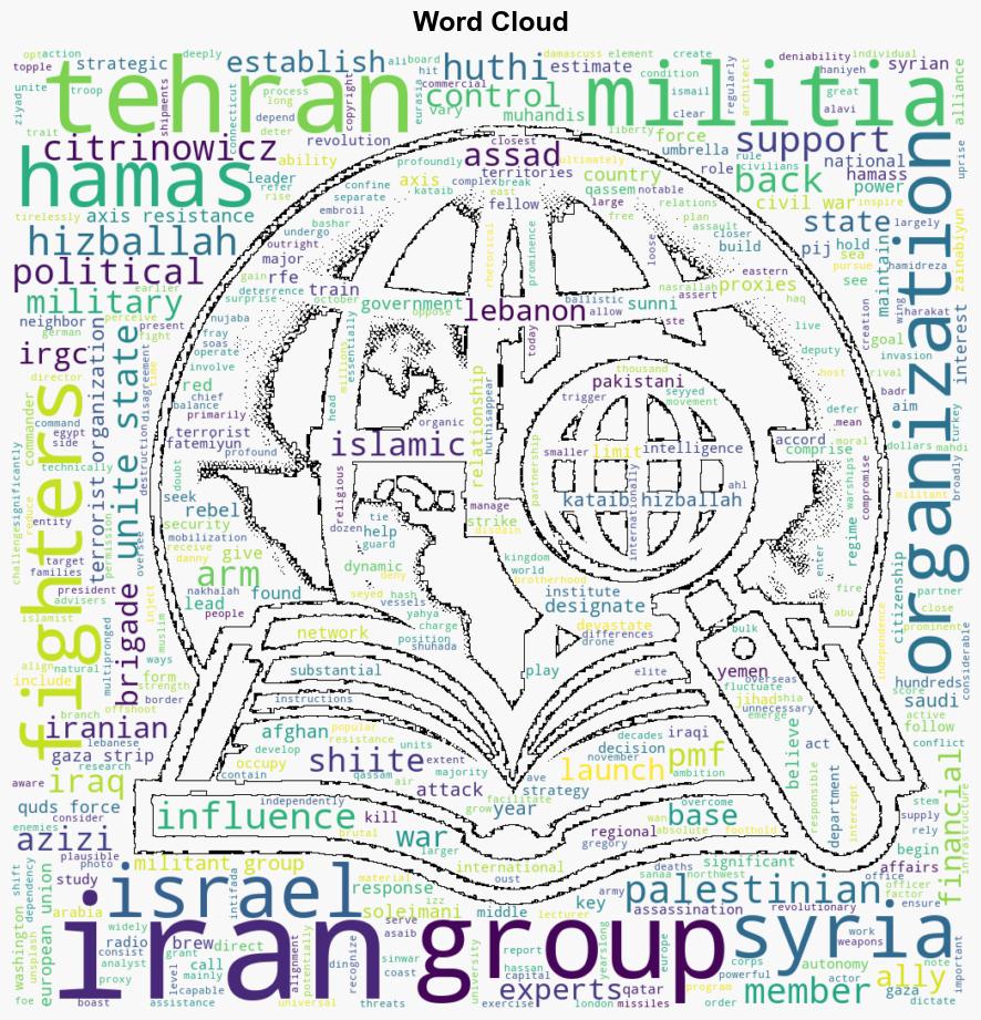 Irans Axis of Resistance Different Groups Similar Goals - Juancole.com - Image 1