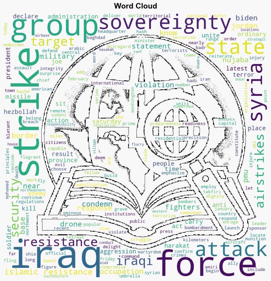 Iraqs resistance groups slam US airstrikes as violation of sovereignty - Globalsecurity.org - Image 1