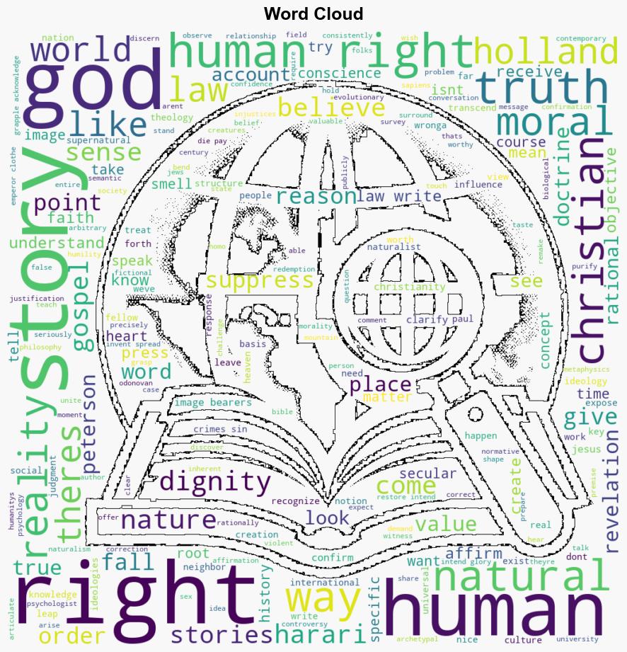 Is There a There There Peterson Harari and Holland on Human Rights - Thegospelcoalition.org - Image 1