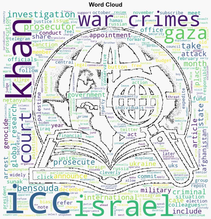 Is the International Criminal Court ICC Prosecutor Karim Khan Compromised - Globalresearch.ca - Image 1