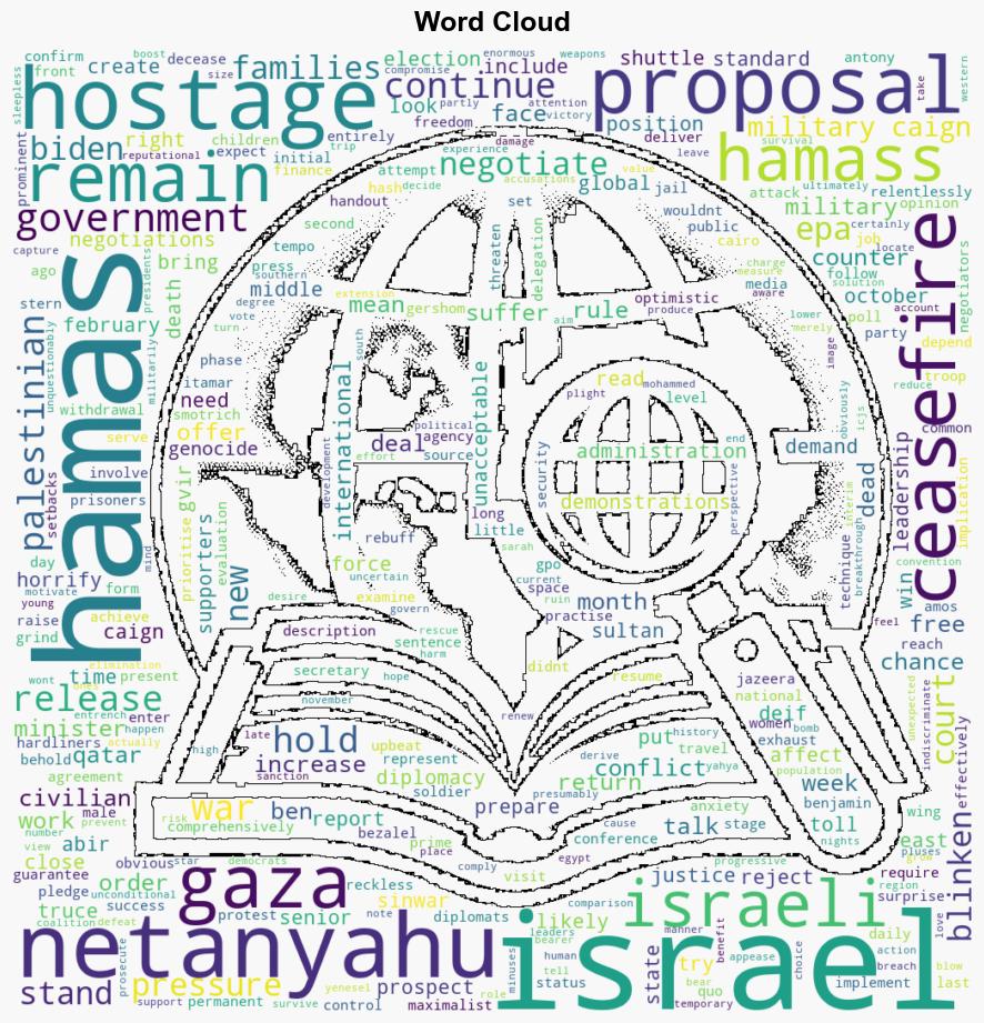 IsraelGaza war why did the ceasefire negotiations collapse and can they be revived - The Conversation Africa - Image 1