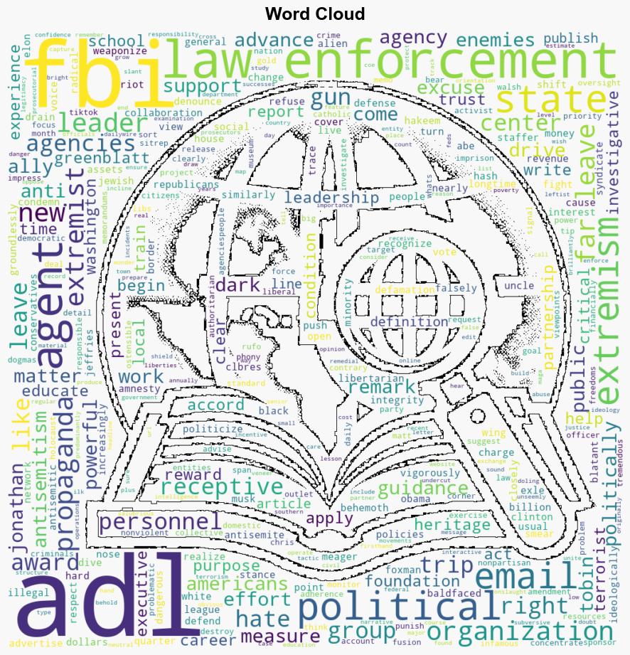 Its Time to End the FBIADL Partnership - Daily Signal - Image 1