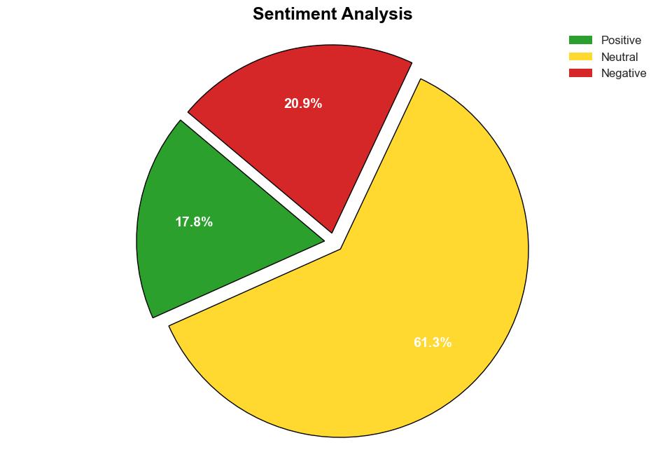 Ivanti warns of a new actively exploited zeroday - Securityaffairs.com - Image 2