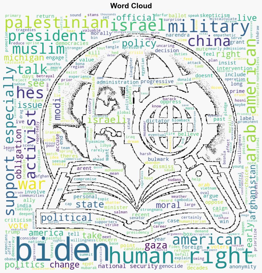 Joe Biden Is Not a Human Rights Guy Dont Be So Surprised - Politico - Image 1