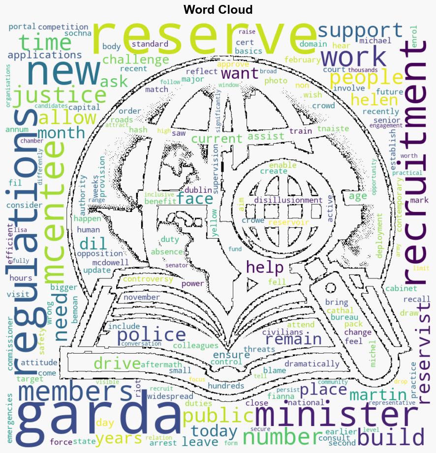 Justice Minister Helen McEntee targets 1000 new garda reservists by 2026 in new recruitment drive - Independent.ie - Image 1