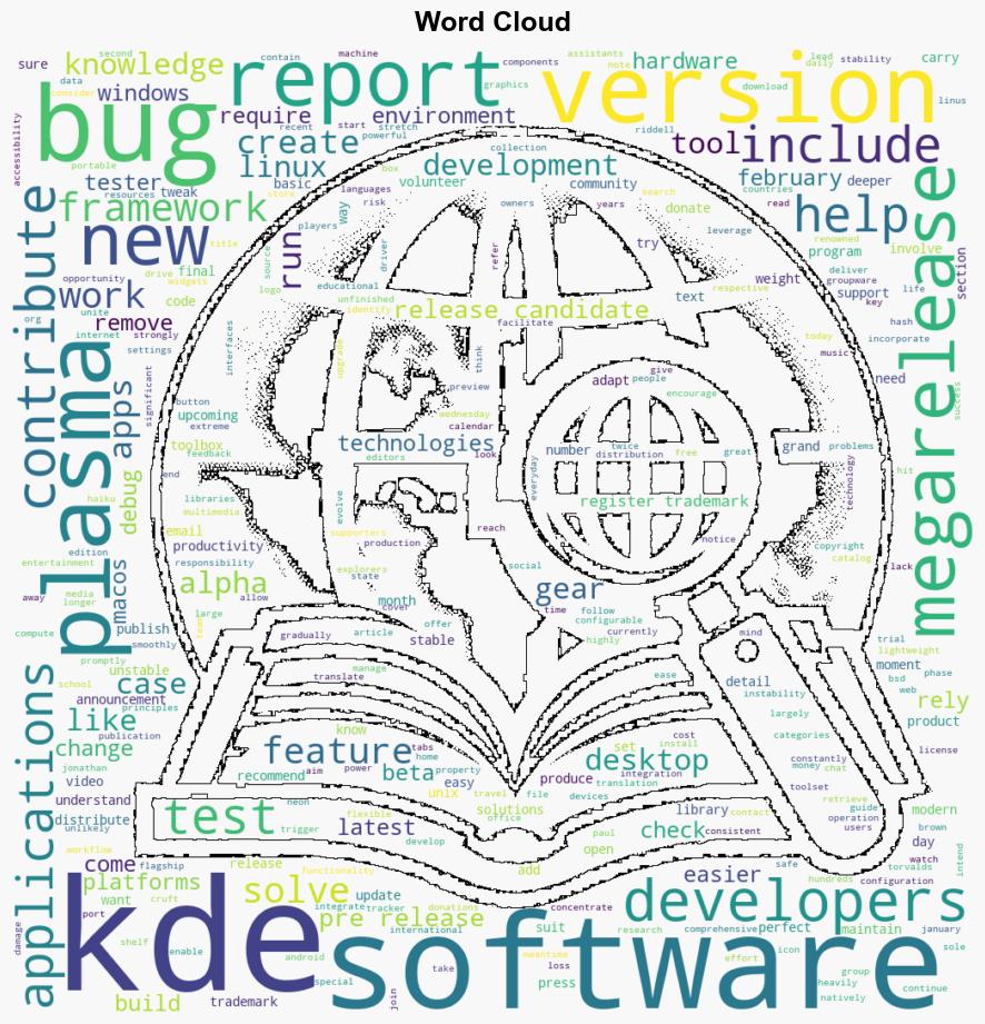 KDEs Megarelease 6 Release Candidate 2 - Kde.org - Image 1