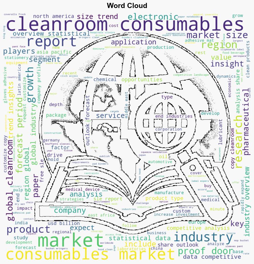 Latest Global Cleanroom Consumables Market SizeShare Worth USD 2102 Billion by 2032 at a 72 CAGR Custom Market Insights Analysis Outlook Leaders Report Trends Forecast Segmentation Growth Growth Rate Value - GlobeNewswire - Image 1