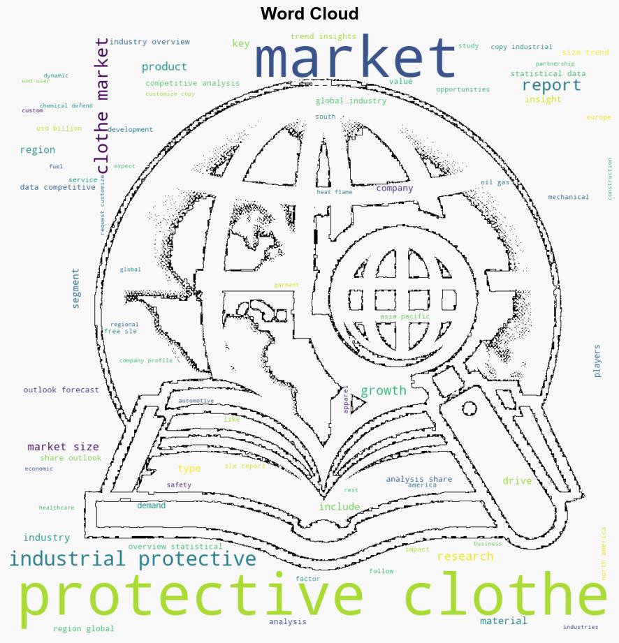 Latest Global Industrial Protective Clothing Market SizeShare Worth USD 2063 Billion by 2032 at a 598 CAGR Custom Market Insights Analysis Outlook Leaders Report Trends Forecast Segmentation Growth Growth Rate Value - GlobeNewswire - Image 1