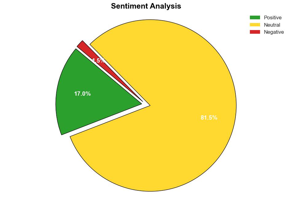 Latest Global Mining Equipment Market SizeShare Worth USD 2009 Billion by 2032 at a 41 CAGR Custom Market Insights Analysis Outlook Leaders Report Trends Forecast Segmentation Growth Growth Rate Value - GlobeNewswire - Image 2