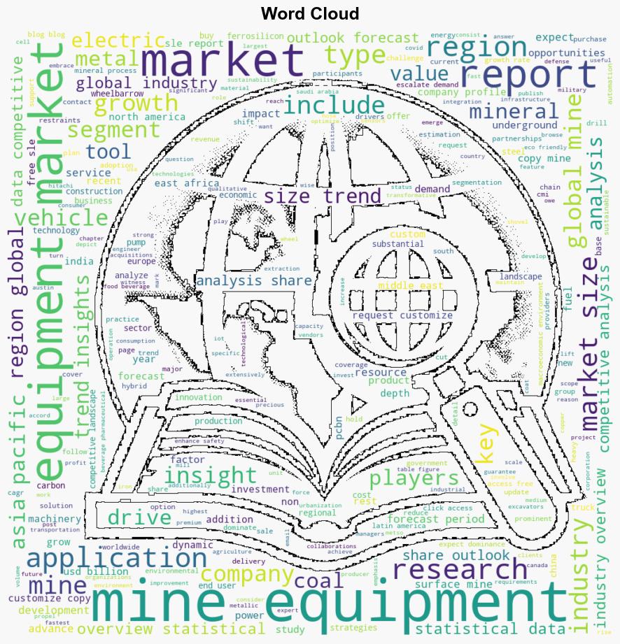 Latest Global Mining Equipment Market SizeShare Worth USD 2009 Billion by 2032 at a 41 CAGR Custom Market Insights Analysis Outlook Leaders Report Trends Forecast Segmentation Growth Growth Rate Value - GlobeNewswire - Image 1