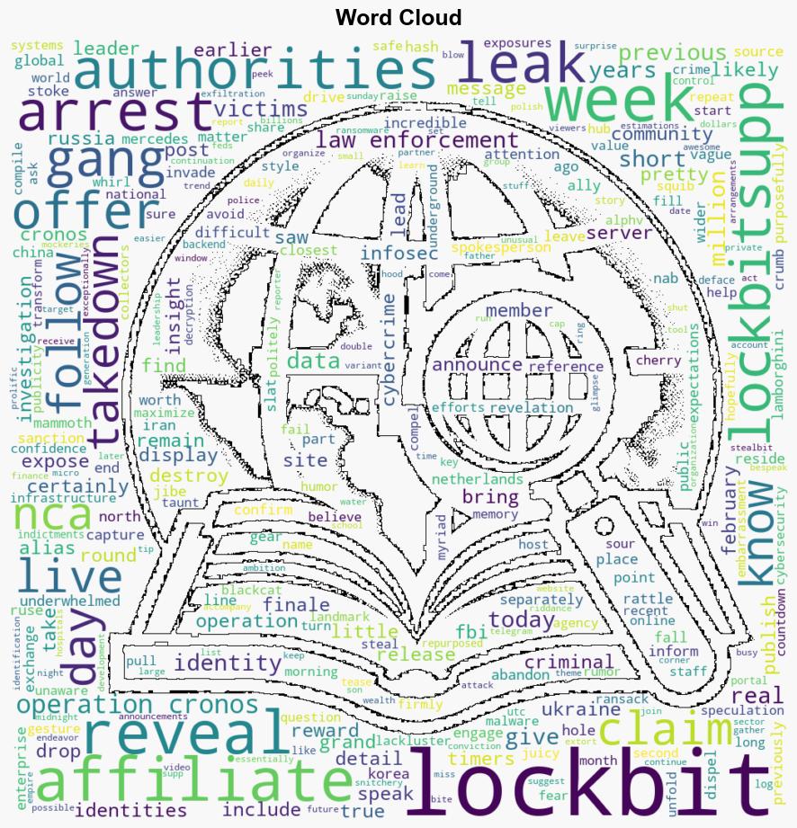 LockBit identity reveal a bigger letdown than Game of Thrones Season 8 - Theregister.com - Image 1