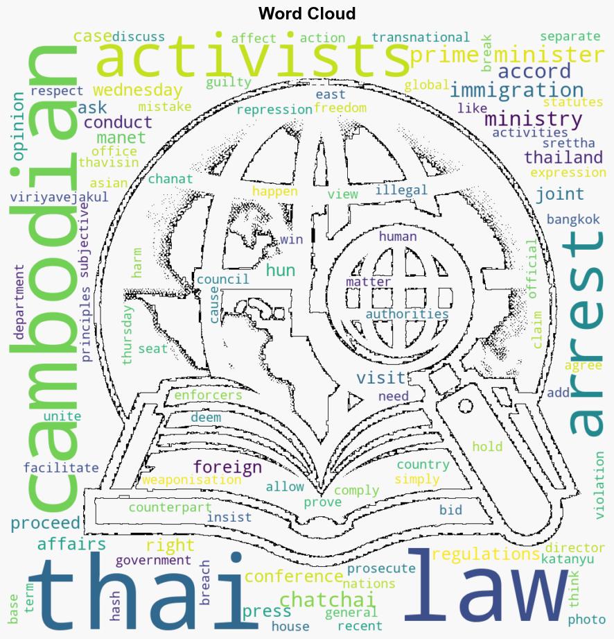 MFA says Cambodian activists broke law - Bangkok Post - Image 1