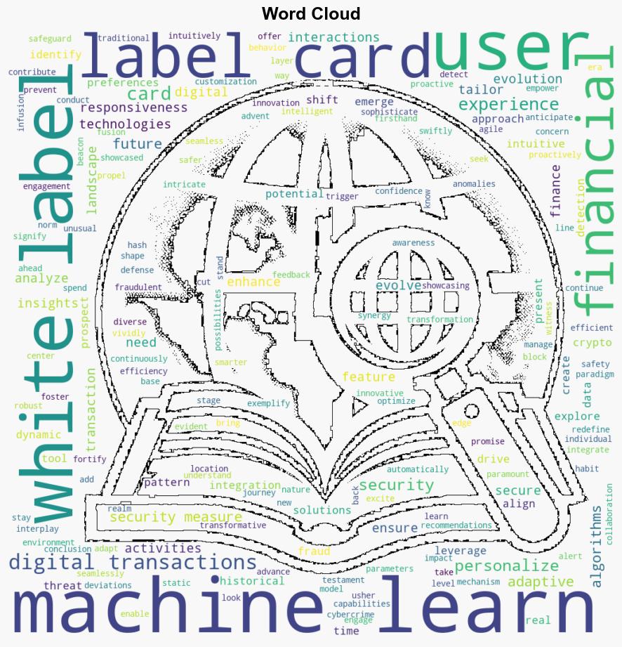 Machine Learning Transforming Digital Transactions with White Label Cards - Embedds.com - Image 1