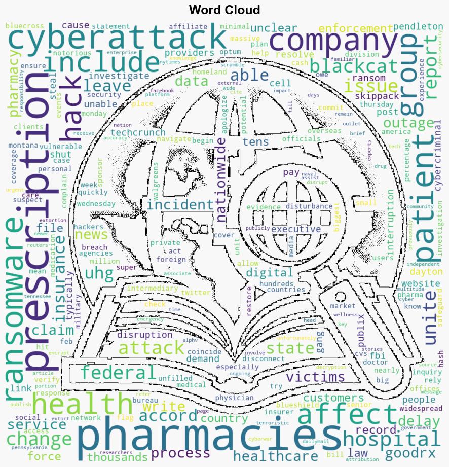 Massive cyberattack hits US Big Pharma leaving tens of thousands of prescriptions unfilled - Naturalnews.com - Image 1