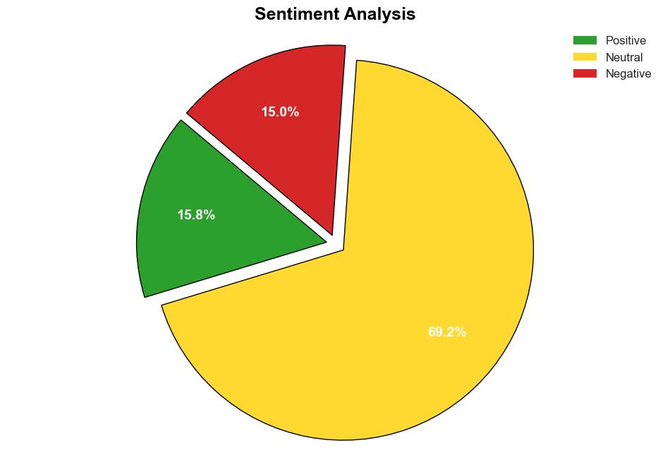 Meta Considering Increased Censorship of the Word Zionist - The Intercept - Image 2