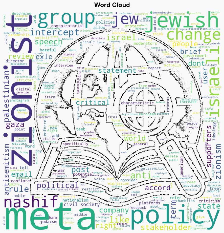 Meta Considering Increased Censorship of the Word Zionist - The Intercept - Image 1