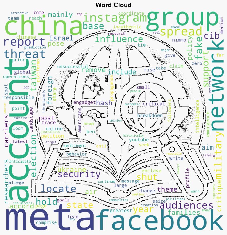 Meta takes down Chinese Facebook account posing as US military families - ReadWrite - Image 1