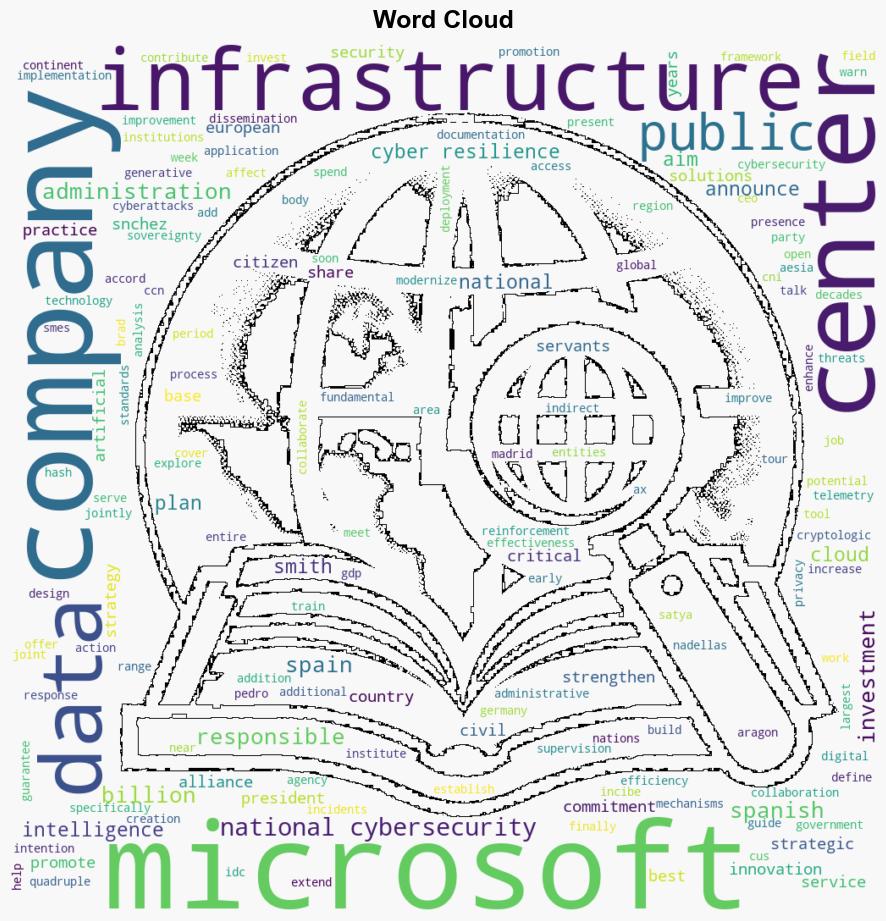 Microsoft plans 2B investment in AI and cloud infrastructure in Spain - Computerworld - Image 1